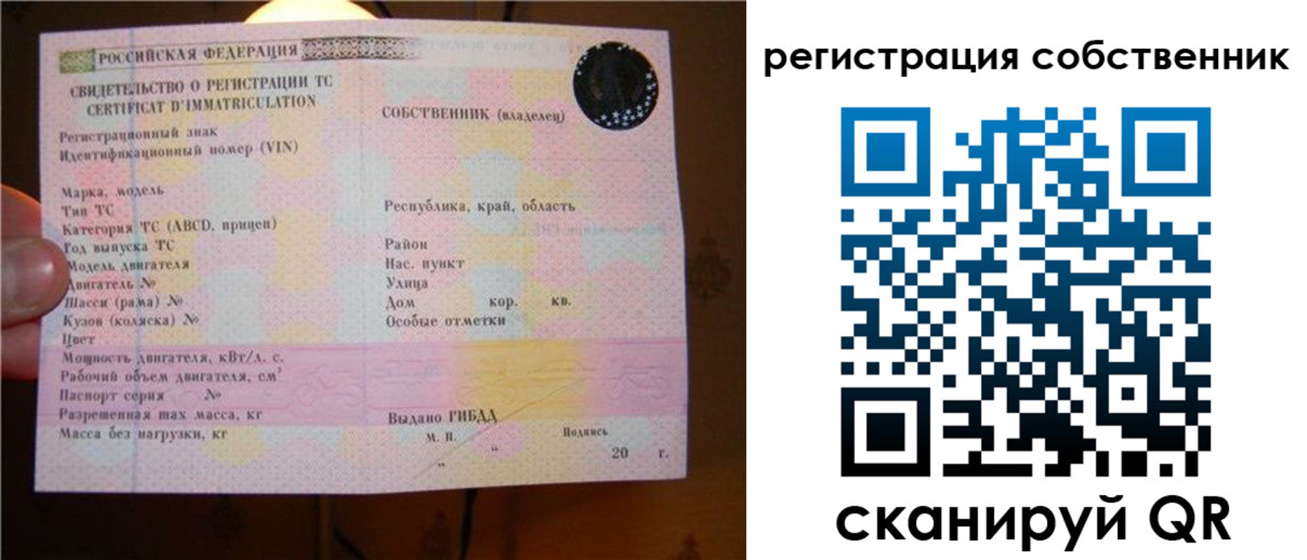 прописка иностранных граждан в Черноголовке